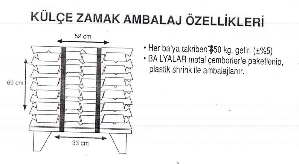 Külçe Zamak Ambalaj Özellikleri